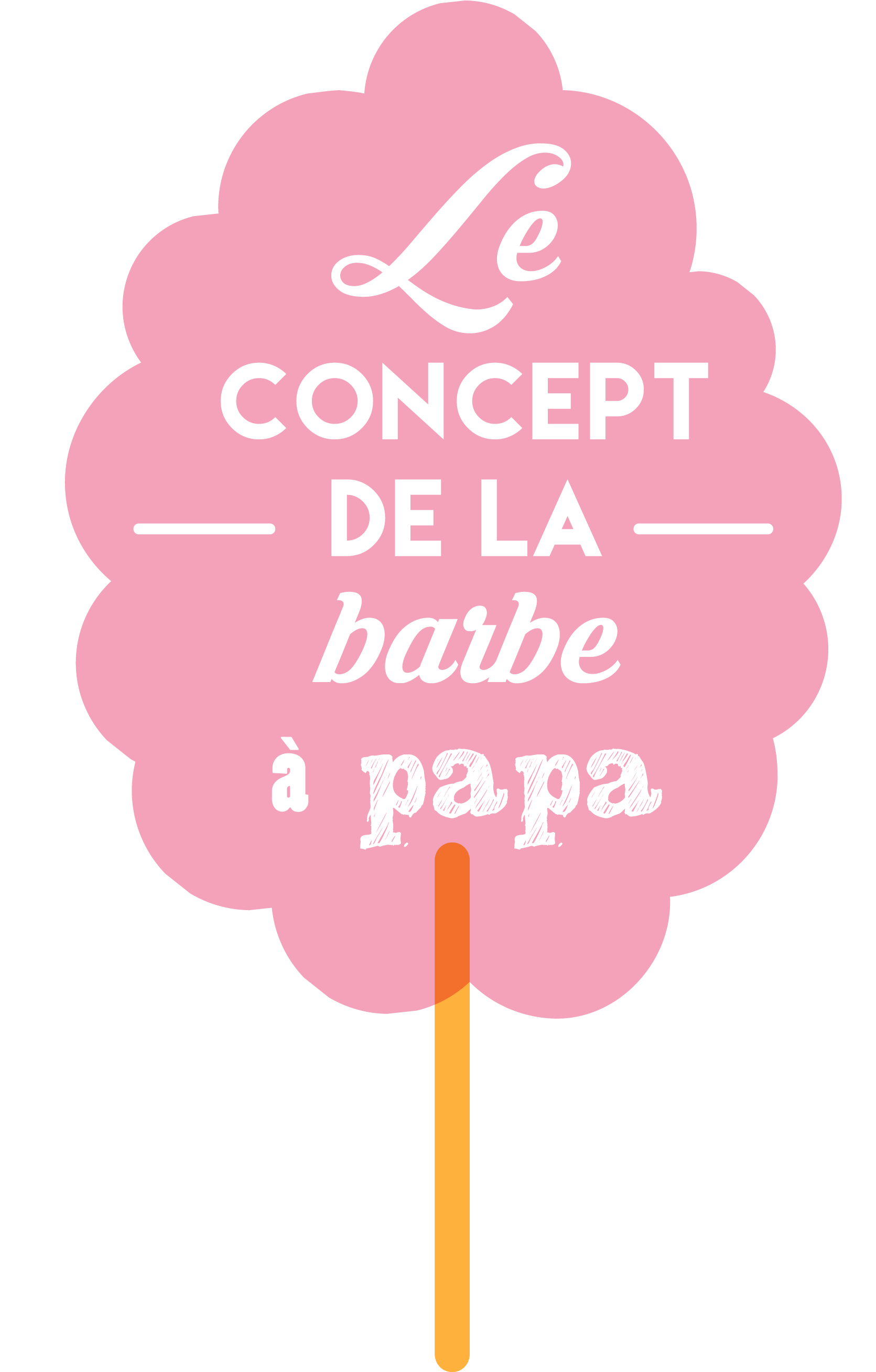 Le concept de la Barbapapa